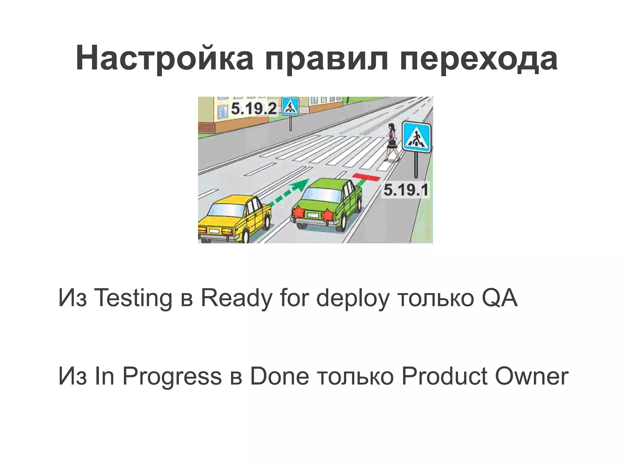 Настройка правил перехода




Из Testing в Ready for deploy только QA


Из In Progress в Done только Product Owner
 