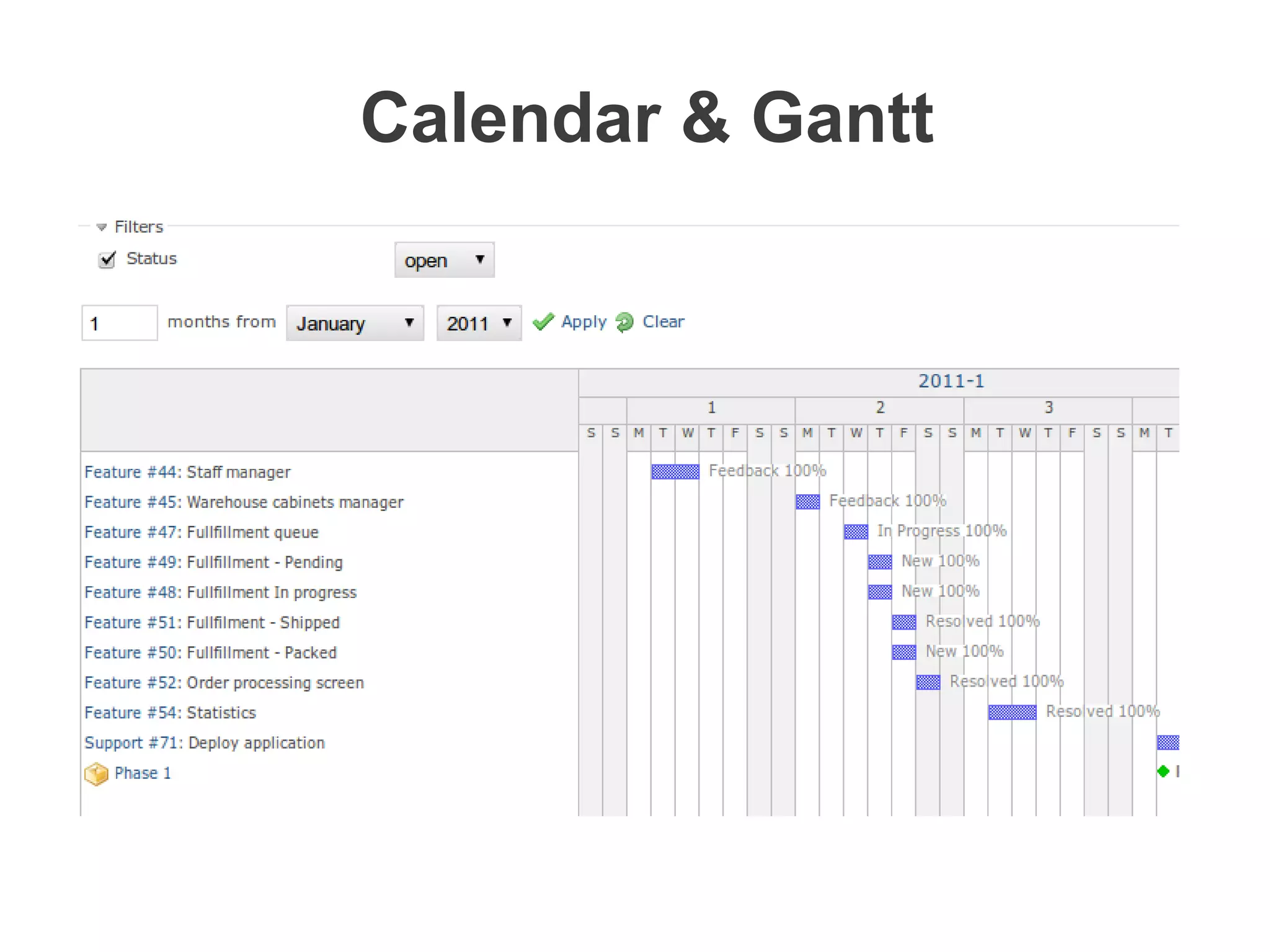 Calendar & Gantt
 