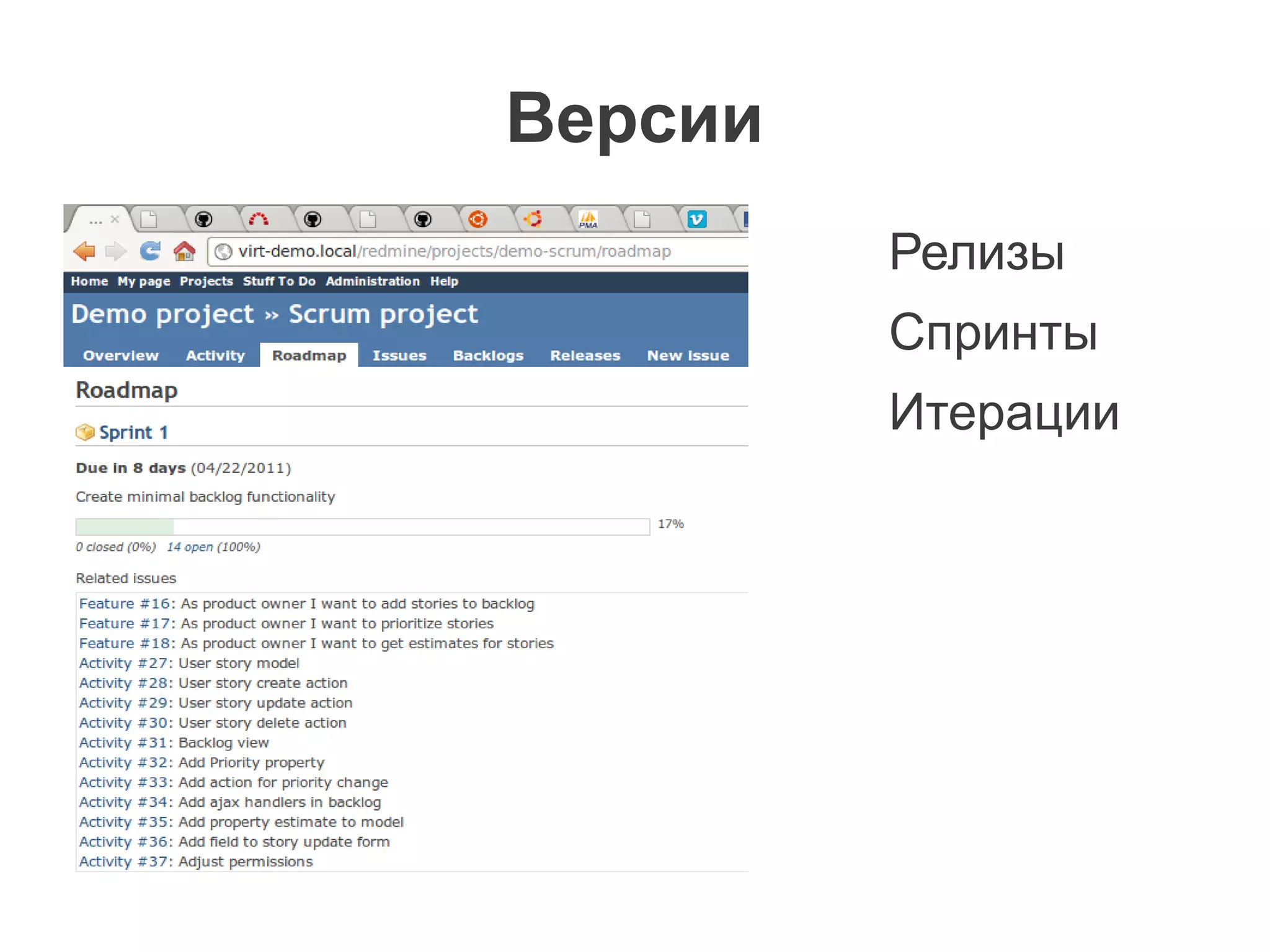 Версии
         Релизы
         Спринты
         Итерации
 