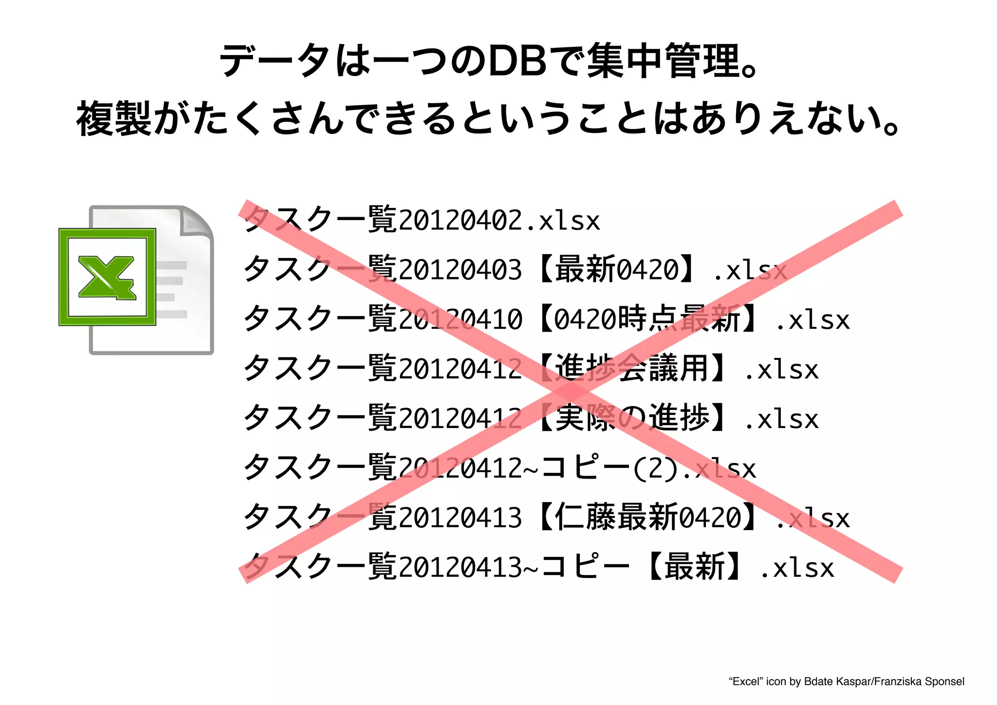 データは一つのDBで集中管理。
複製がたくさんできるということはありえない。
タスク一覧20120402.xlsx
タスク一覧20120403【最新0420】.xlsx
タスク一覧20120410【0420時点最新】.xlsx
タスク一覧20120412【進捗会議用】.xlsx
タスク一覧20120412【実際の進捗】.xlsx
タスク一覧20120412~コピー(2).xlsx
タスク一覧20120413【仁藤最新0420】.xlsx
タスク一覧20120413~コピー【最新】.xlsx
“Excel” icon by Bdate Kaspar/Franziska Sponsel
 