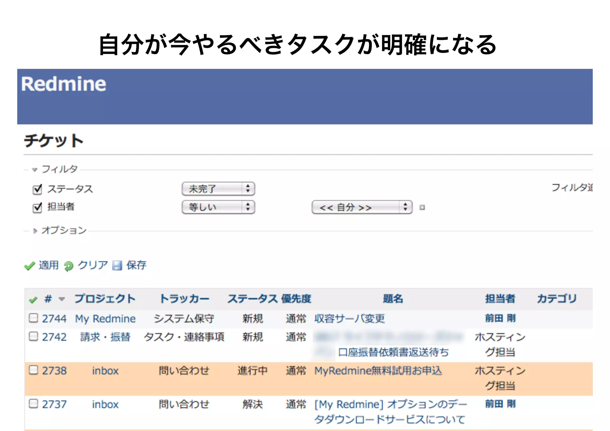 自分が今やるべきタスクが明確になる
 