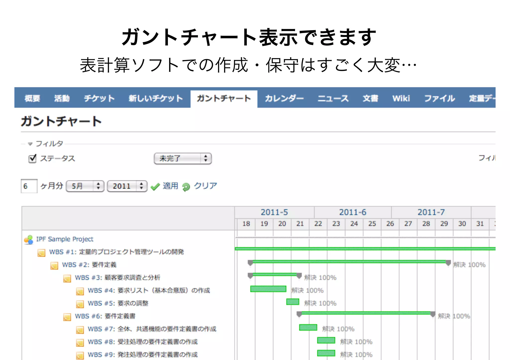 ガントチャート表示できます
表計算ソフトでの作成・保守はすごく大変…
 