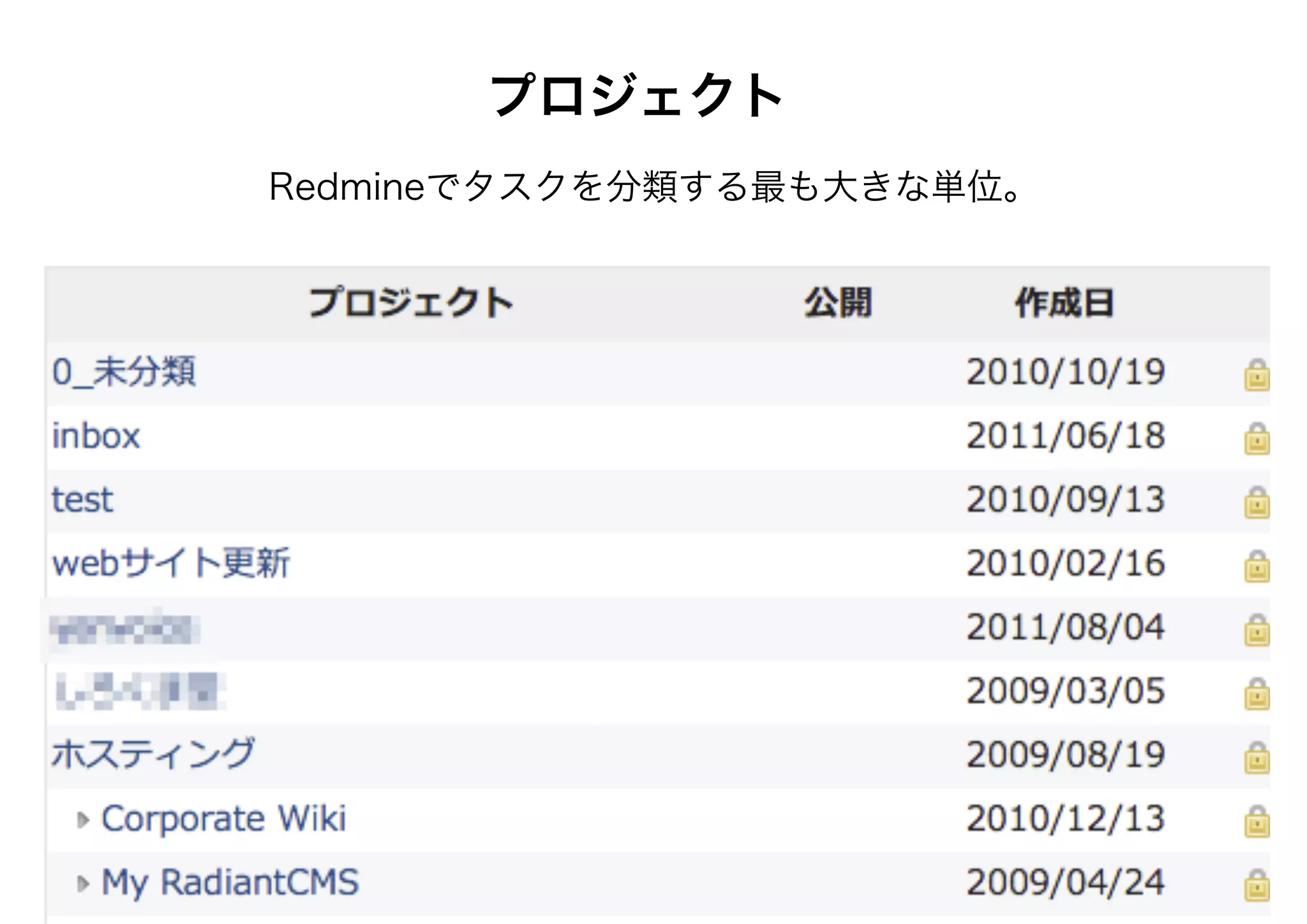 プロジェクト
Redmineでタスクを分類する最も大きな単位。
 