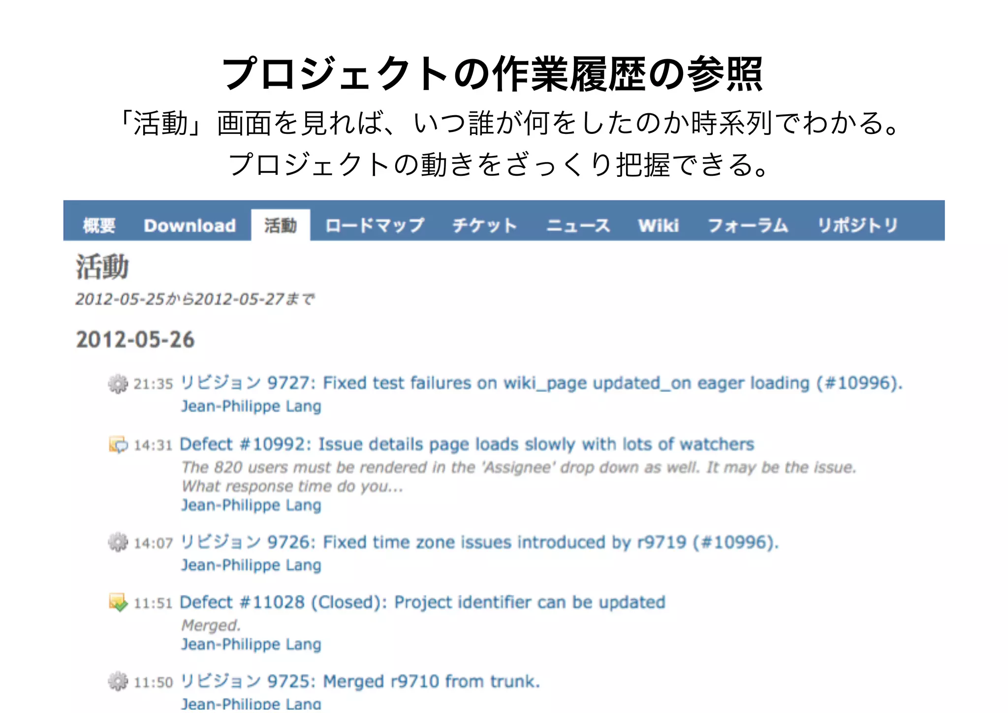 プロジェクトの作業履歴の参照
「活動」画面を見れば、いつ誰が何をしたのか時系列でわかる。
プロジェクトの動きをざっくり把握できる。
 