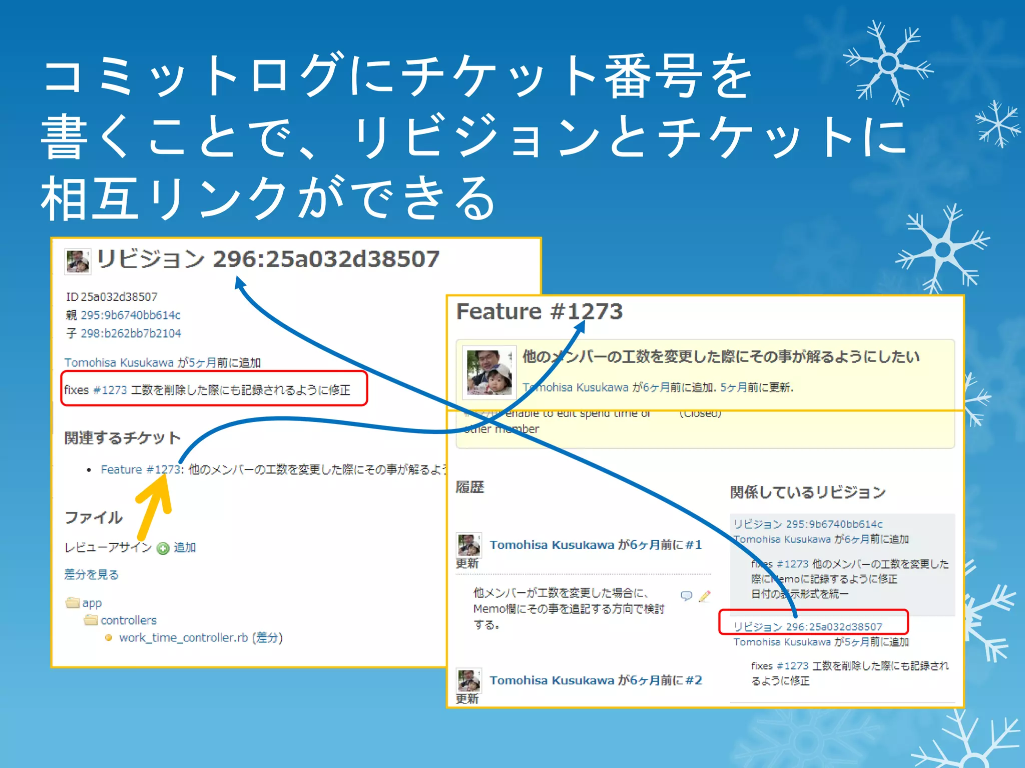 コミットログにチケット番号を
書くことで、リビジョンとチケットに
相互リンクができる

 