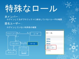特殊なロール
非メンバー：
ログインしてるがプロジェクトに参加していないユーザの権限

匿名ユーザー：
ログインしていない利用者の権限
プロジェクト

1

ユーザ

0..*
0..*
トラッカー

1
0..*

0..*

0..*

0..*

チケット

0..* 0..*

ワークフロー
ステータス
遷移権限

ロール

 