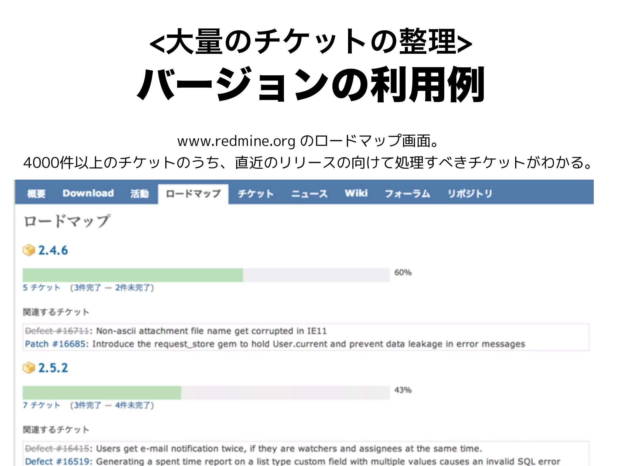<大量のチケットの整理>
バージョンの利用例
www.redmine.org のロードマップ画面。
4000件以上のチケットのうち、直近のリリースの向けて処理すべきチケットがわかる。
 