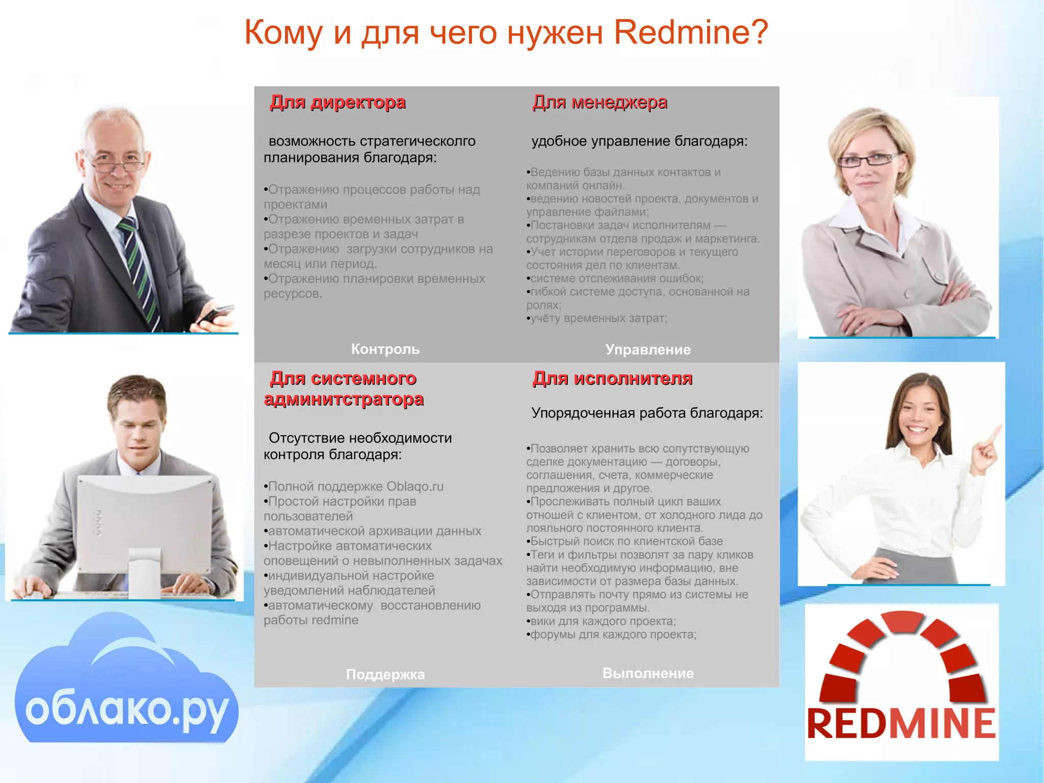 Кому и для чего нужен Redmine?
Для директораДля директора
возможность стратегическолго
планирования благодаря:
●Отражению процессов работы над
проектами
●Отражению временных затрат в
разрезе проектов и задач
●Отражению загрузки сотрудников на
месяц или период.
●Отражению планировки временных
ресурсов.
Контроль
Для менеджераДля менеджера
удобное управление благодаря:
●Ведению базы данных контактов и
компаний онлайн.
●ведению новостей проекта, документов и
управление файлами;
●Постановки задач исполнителям —
сотрудникам отдела продаж и маркетинга.
●Учет истории переговоров и текущего
состояния дел по клиентам.
●системе отслеживания ошибок;
●гибкой системе доступа, основанной на
ролях;
●учёту временных затрат;
Управление
Для системногоДля системного
админитстратораадминитстратора
Отсутствие необходимости
контроля благодаря:
●Полной поддержке Oblaqo.ru
●Простой настройки прав
пользователей
●автоматической архивации данных
●Настройке автоматических
оповещений о невыполненных задачах
●индивидуальной настройке
уведомлений наблюдателей
●автоматическому восстановлению
работы redmine
Поддержка
Для исполнителяДля исполнителя
Упорядоченная работа благодаря:
●Позволяет хранить всю сопутствующую
сделке документацию — договоры,
соглашения, счета, коммерческие
предложения и другое.
●Прослеживать полный цикл ваших
отношей с клиентом, от холодного лида до
лояльного постоянного клиента.
●Быстрый поиск по клиентской базе
●Теги и фильтры позволят за пару кликов
найти необходимую информацию, вне
зависимости от размера базы данных.
●Отправлять почту прямо из системы не
выходя из программы.
●вики для каждого проекта;
●форумы для каждого проекта;
Выполнение
 