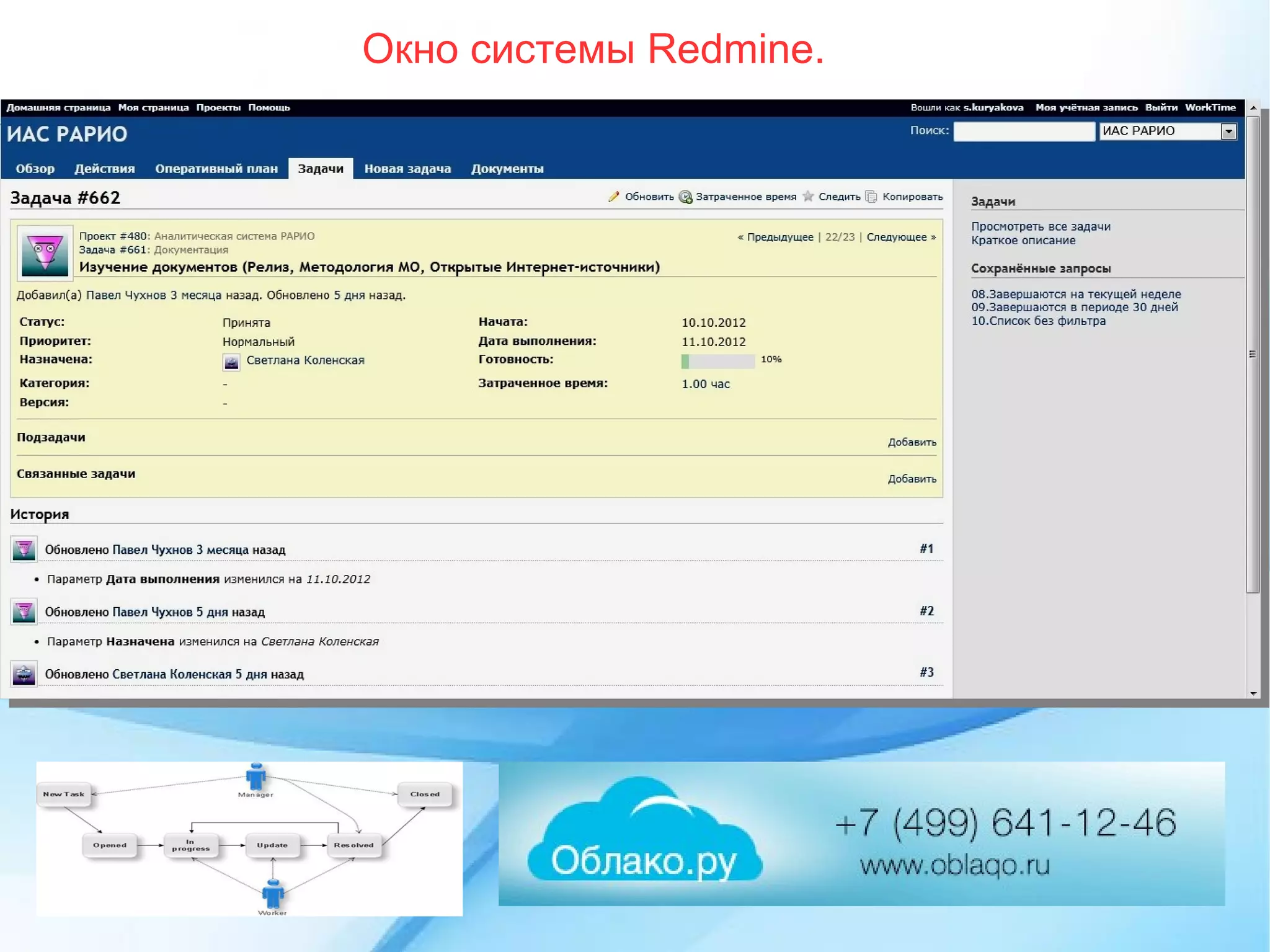 Окно системы Redmine.
 