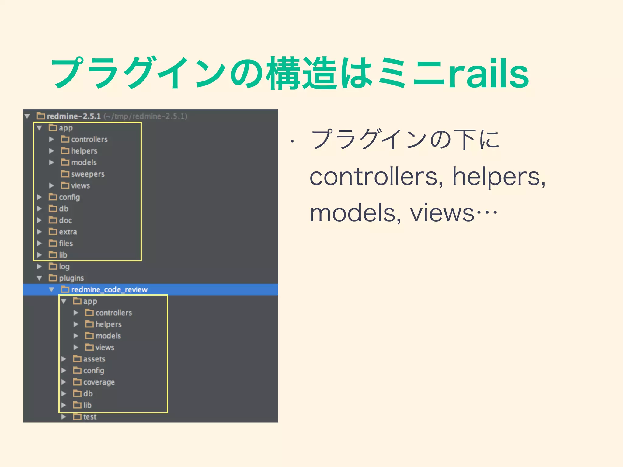 プラグインの構造はミニrails
• プラグインの下に
controllers, helpers,
models, views…
 