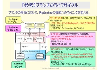 【第7回redmine.tokyo勉強会】RedmineのFAQとアンチパターン集～WBS駆動からチケット駆動へ