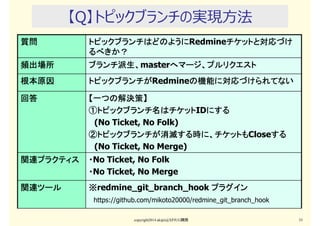 【第7回redmine.tokyo勉強会】RedmineのFAQとアンチパターン集～WBS駆動からチケット駆動へ