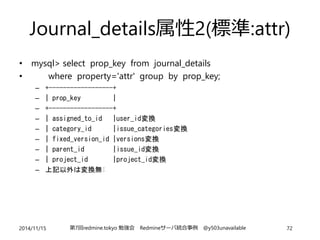 Journal_details属性2(標準:attr) 
• mysql> select prop_key from journal_details 
• where property='attr' group by prop_key; 
– ...