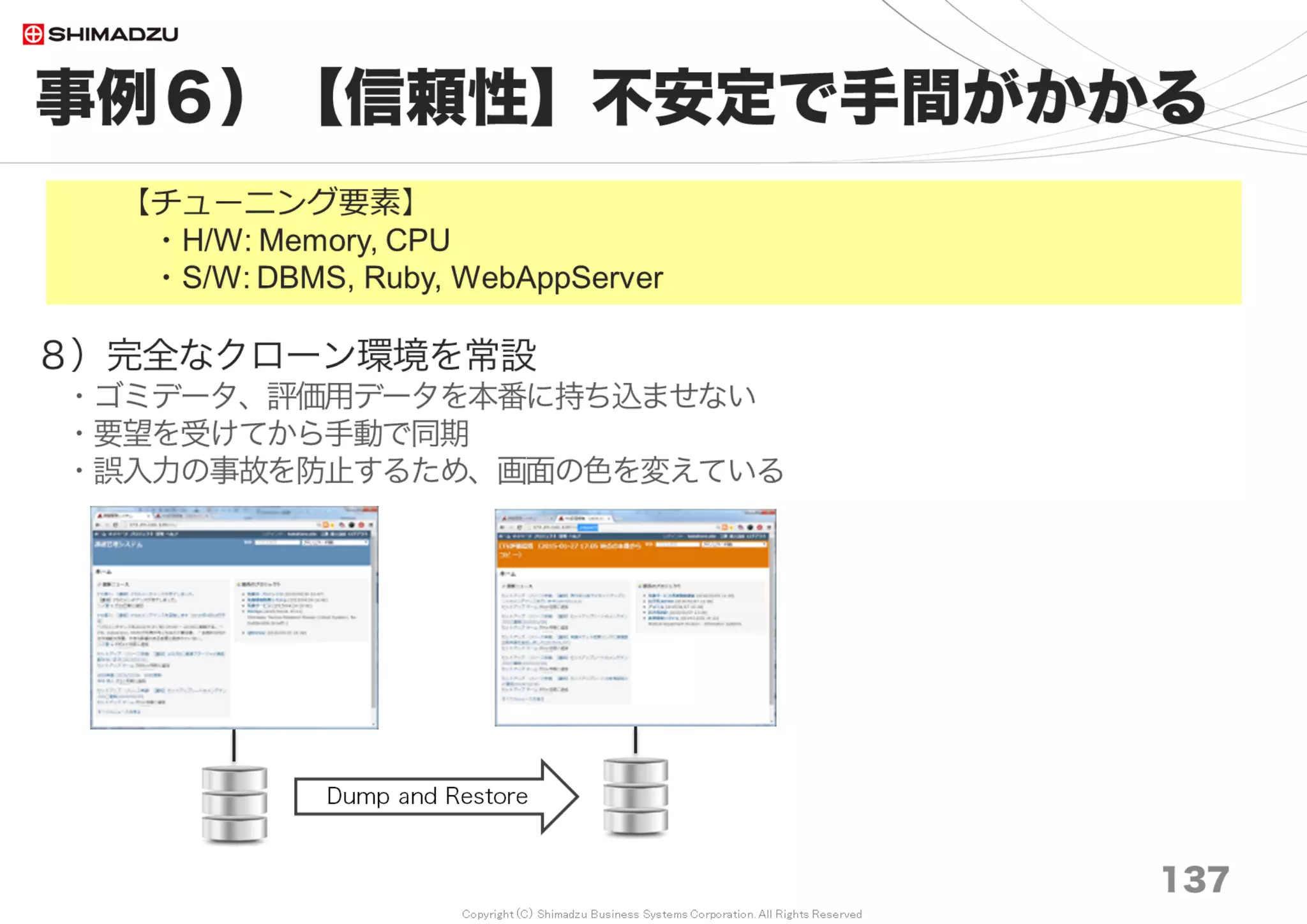 Copyright (C) Shimadzu Business Systems Corporation. All Rights Reserved
設定例３）応用S/W
137
Ruby, OOBGC, Redmine, Subversion
＜VCS＞
・Subversion Server 1.7以降のセッションキャッシュ付与機能
セッションキャッシュにより、通信応答速度が向上する。
・Subversion Server 1.7以降の通信圧縮機能
セッションデータ通信内容の多くはテキストデータ。
高い圧縮によって通信効率と応答性が向上する。
 