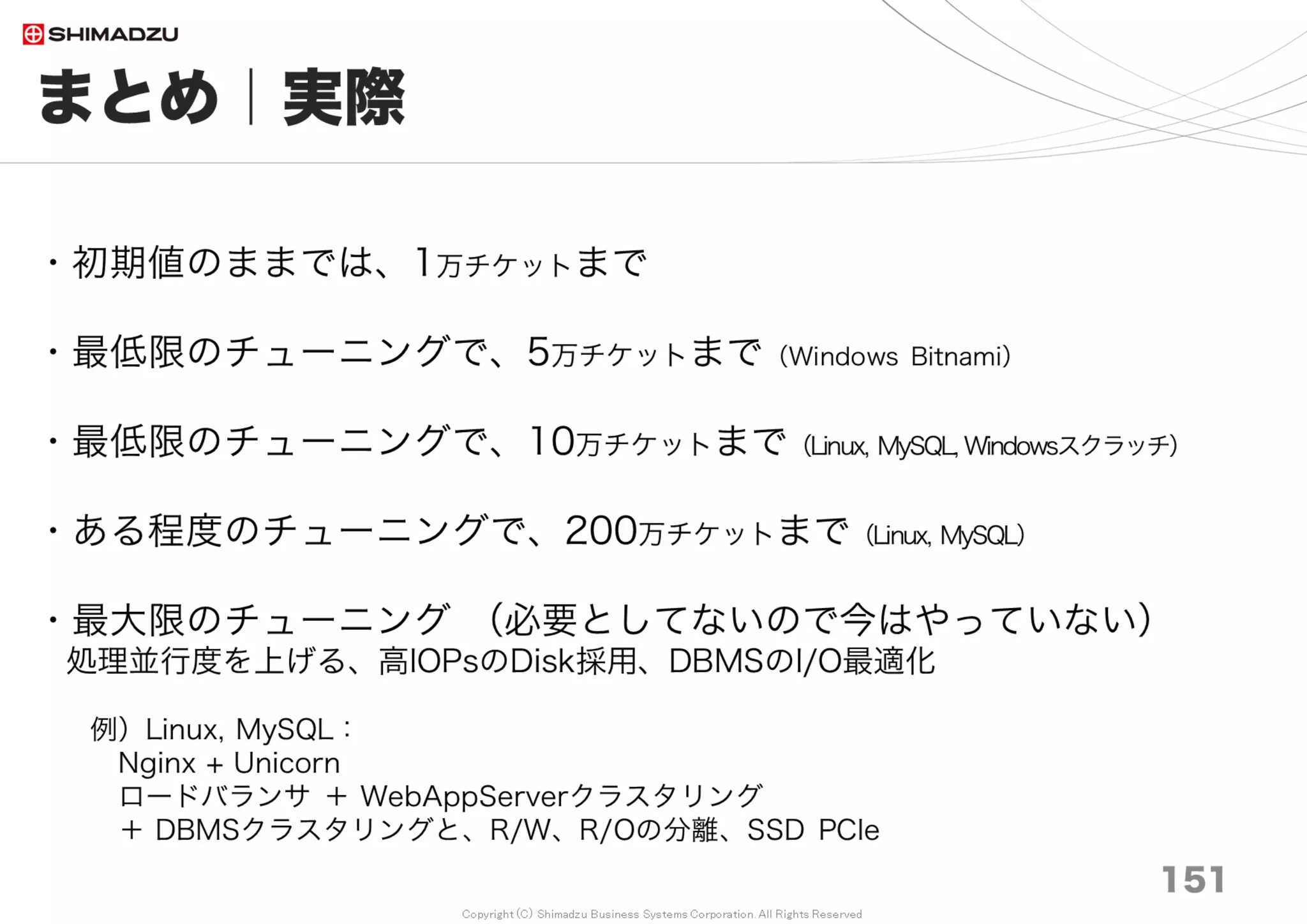Copyright (C) Shimadzu Business Systems Corporation. All Rights Reserved
付録｜Subversion キャッシュ＆通信圧縮
152
Apache2.2, 2.4 /etc/httpd/conf.d/subversion.conf
<IfModule dav_svn_module>
SVNCompressionLevel 1
SVNInMemoryCacheSize 128000
SVNCacheFullTexts on
SVNCacheTextDeltas on
</IfModule>
 