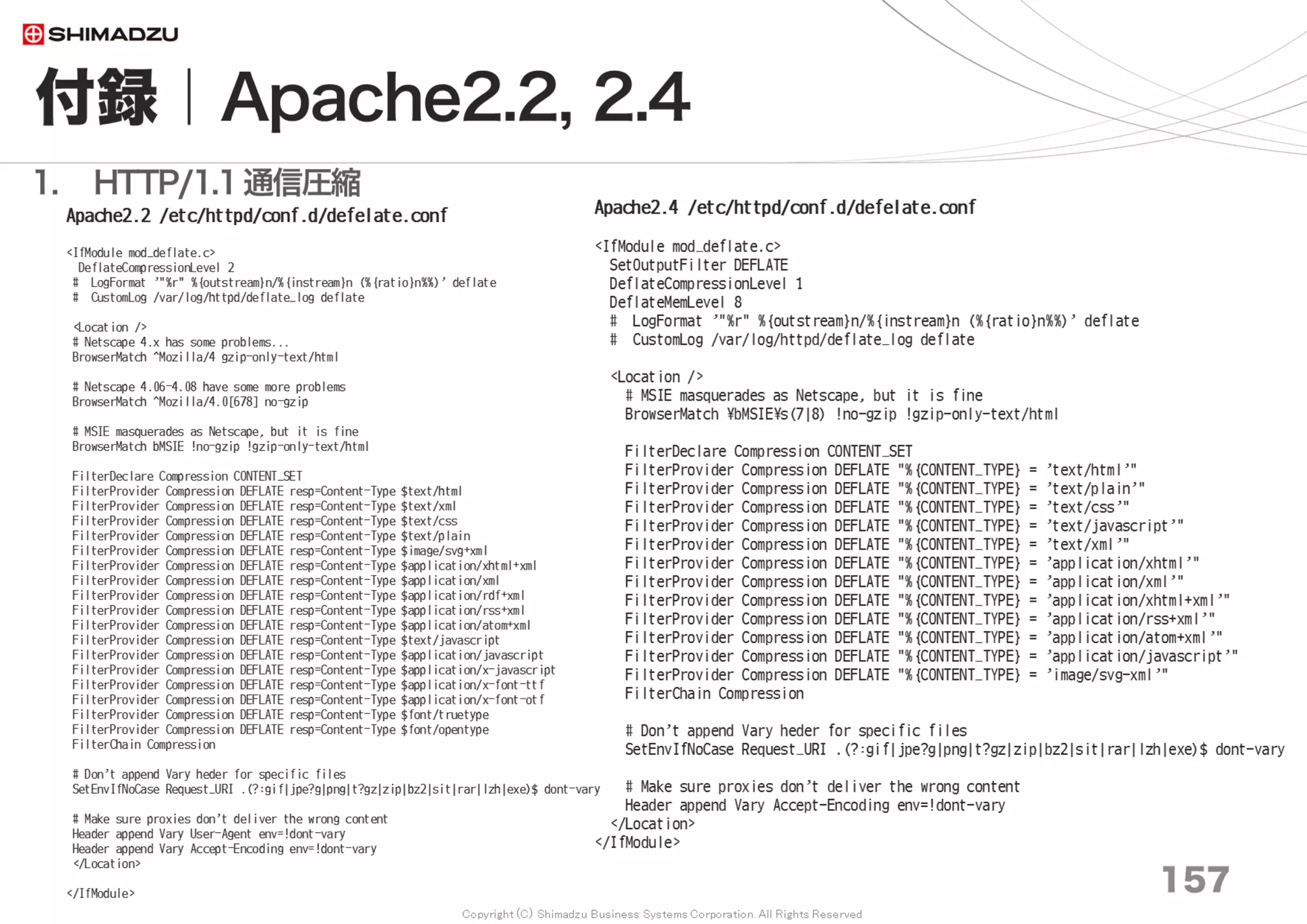 Copyright (C) Shimadzu Business Systems Corporation. All Rights Reserved
付録｜OS File System
158
■/etc/fstab
/dev/mapper/vg_sms01-lv_root / ext4 defaults,nobarrier,noatime,discard 1 1
UUID=f94716b2-52d4-4e81-9a82-xxxxxxxxxxxx /boot ext4 defaults,discard 1 2
/dev/mapper/vg_sms01ex-lv_opt /opt xfs defaults,nobarrier,noatime 1 2
/dev/mapper/vg_sms01-lv_swap swap swap defaults,nobarrier,discard 0 0
注意：ディスクにアクセスできなくなったり、システム・アプリケーションが正しく動作しなくなる危険性があります。
バックアップを確保したうえで、理解できる方だけ自己責任でチャレンジしてください。
危険性が高いわりに、性能向上は体感しにくいので、専門家以外には推奨しません。
 