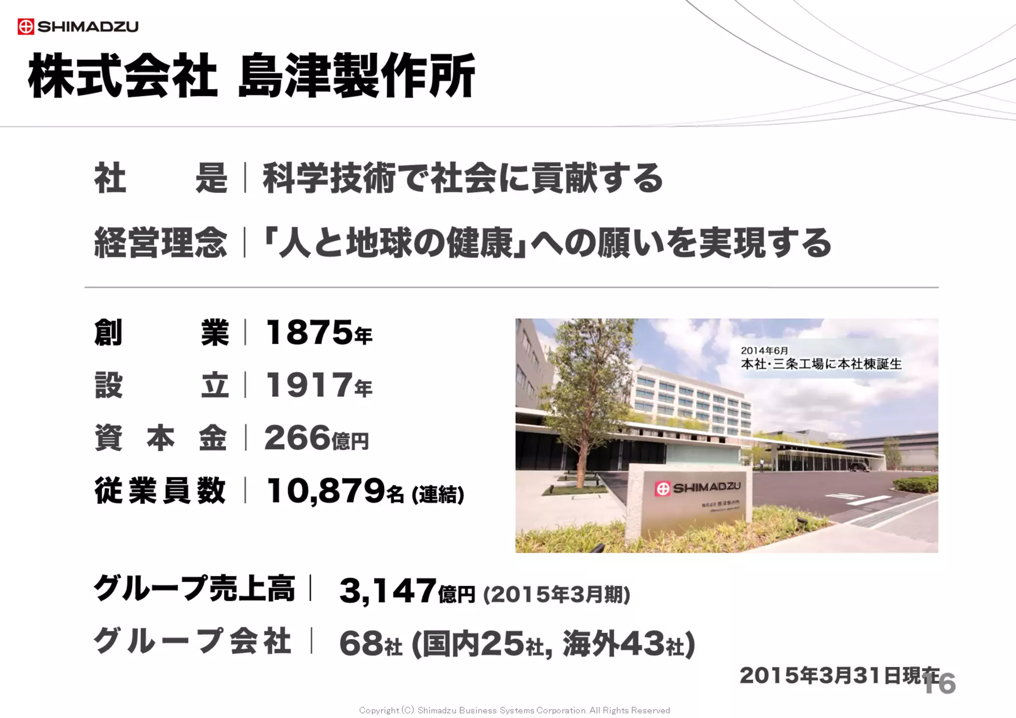 Copyright (C) Shimadzu Business Systems Corporation. All Rights Reserved
株式会社 島津製作所
2017年3月31日現在
創 業｜
設 立｜
資 本 金｜
従 業 員 数 ｜
3,422億円 (2017年3月期)グループ売上高｜
社 是｜科学技術で社会に貢献する
経営理念｜｢人と地球の健康｣への願いを実現する
16
11,528名 (連結)
明治8（1875）年
大正6（1917）年
266億円
 