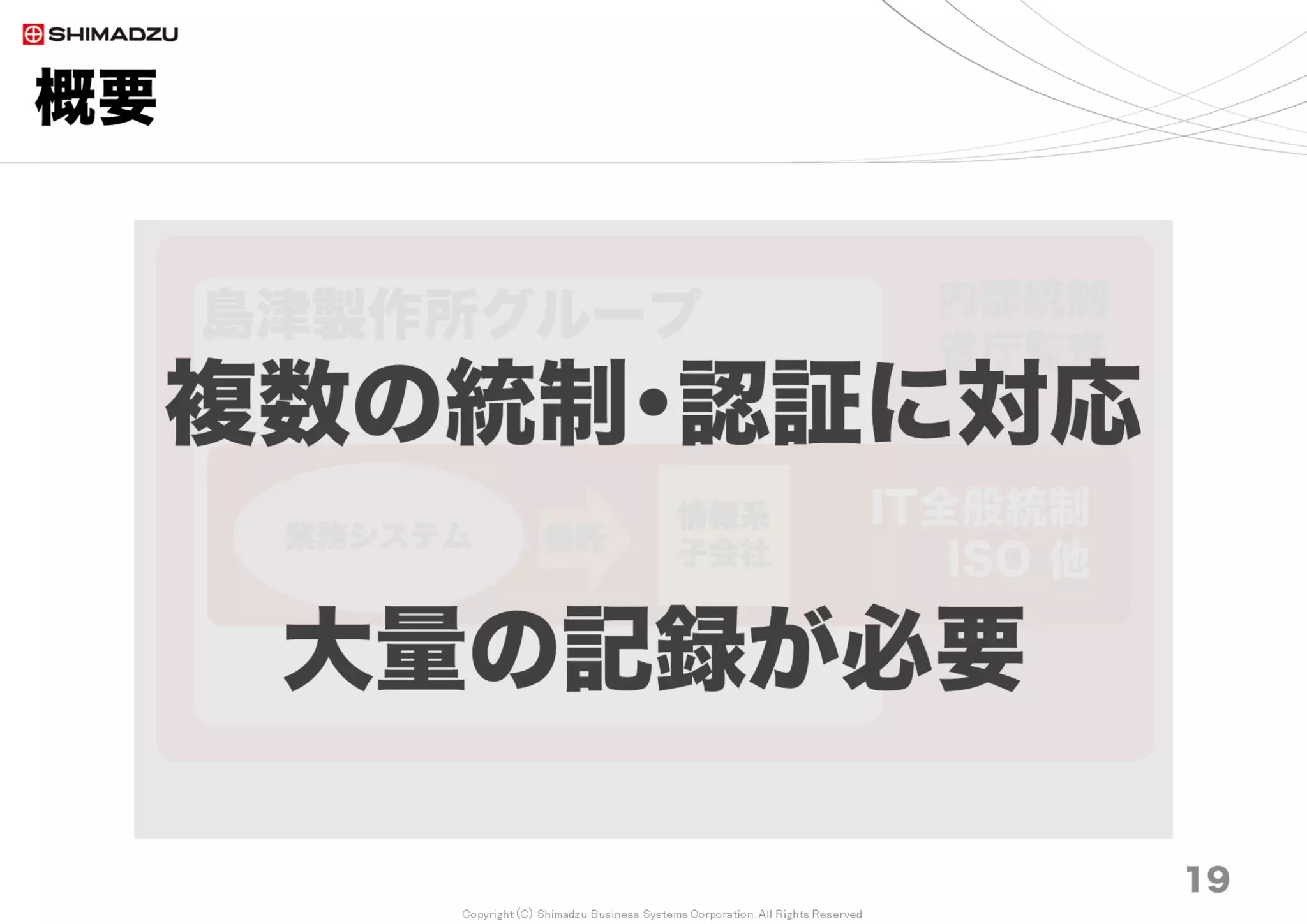 Copyright (C) Shimadzu Business Systems Corporation. All Rights Reserved
概要
19
島津製作所グループ
業務システム
情報系
子会社委託
IT全般統制
ISO 他
内部統制
省庁監査
複数の統制･認証に対応
大量の記録が必要
 