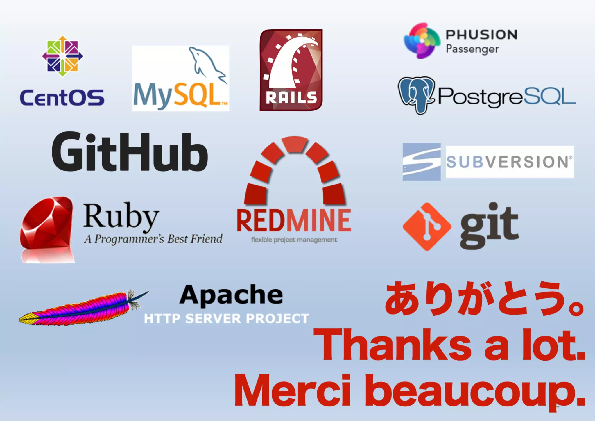 2
ありがとう｡
Thanks a lot.
Merci beaucoup.
 