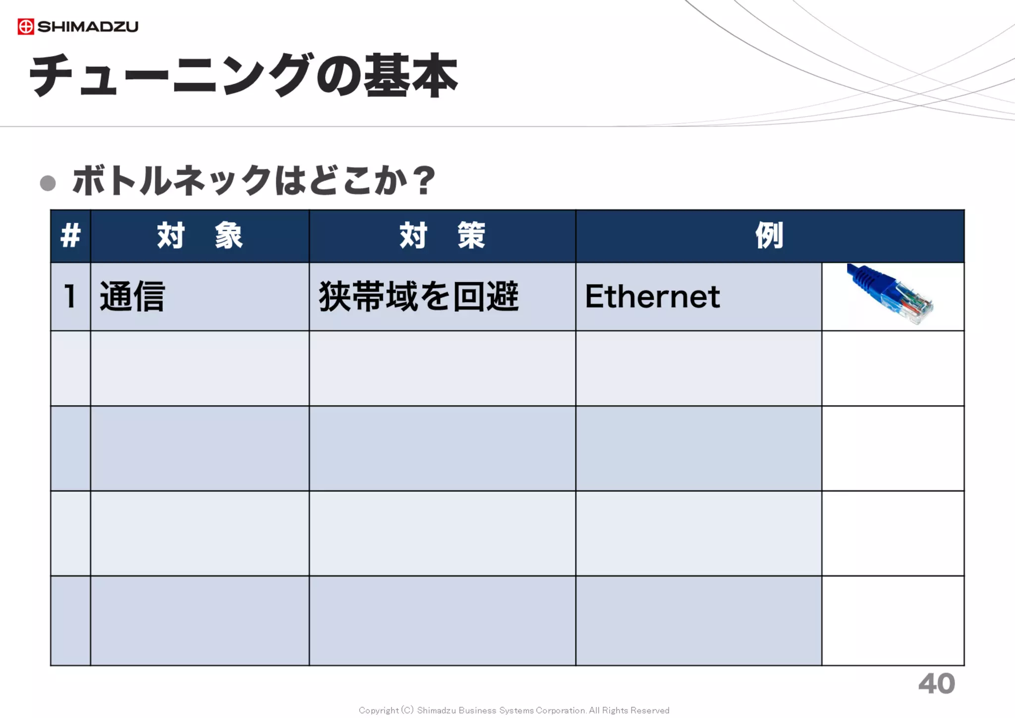 Copyright (C) Shimadzu Business Systems Corporation. All Rights Reserved
目次
40
第１部 背景と要求
第２部 チューニングの基本
第３部 ベンチマーク
第４部 性能改善事例集
第５部 まとめ
第６部 付録 40
 