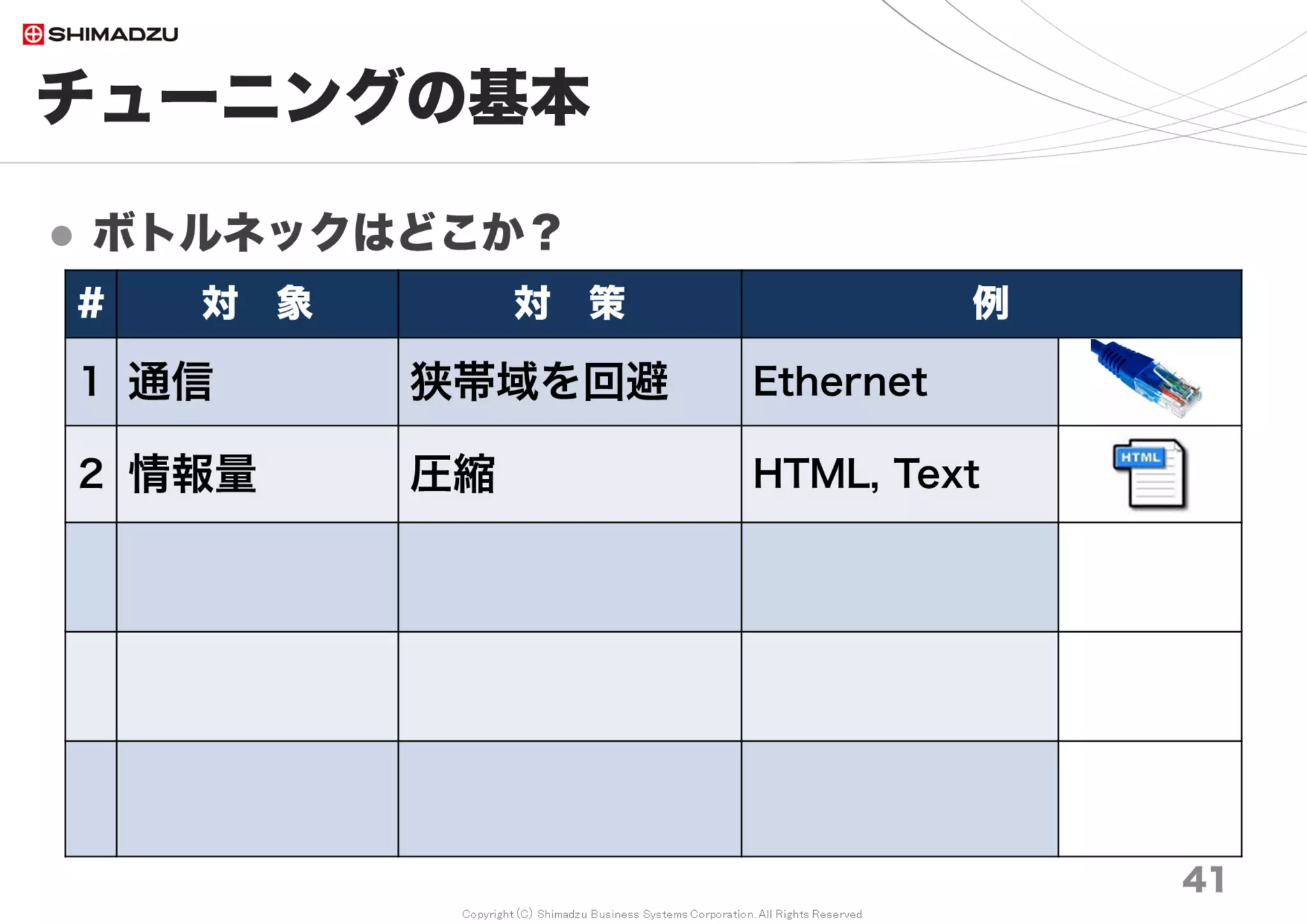 Copyright (C) Shimadzu Business Systems Corporation. All Rights Reserved
目次
41
第１部 背景と要求
第２部 チューニングの基本
第３部 ベンチマーク
第４部 性能改善事例集
第５部 まとめ
第６部 付録 41
 