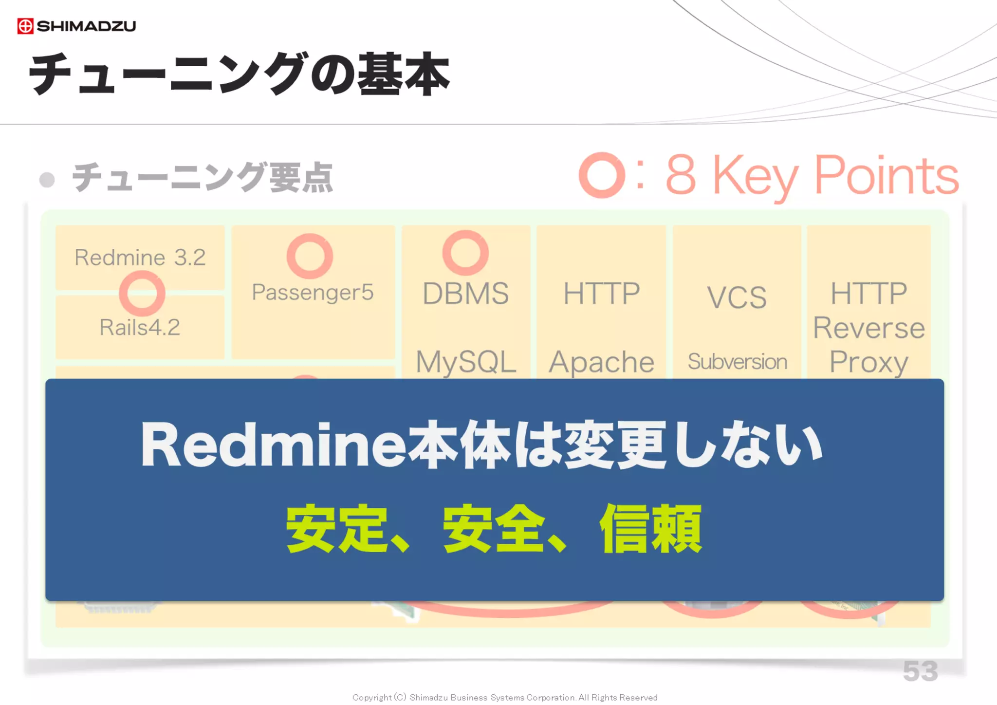 Copyright (C) Shimadzu Business Systems Corporation. All Rights Reserved
チューニングの基本
 チューニング要点
53
Passenger5.1
OS CentOS7 （64bit）
Ruby 2.4
Rails4.2
Redmine 3.4
DBMS
MySQL
5.6
HTTP
Apache
2.4
Memory 4〜16GBCPU 4〜6 Cores
VMware （可用性、信頼性）
VCS
Subversion
1.8
HTTP
Reverse
Proxy
---
：8 Key Points
Network
Redmine本体は変更しない
安定、安全、信頼
 