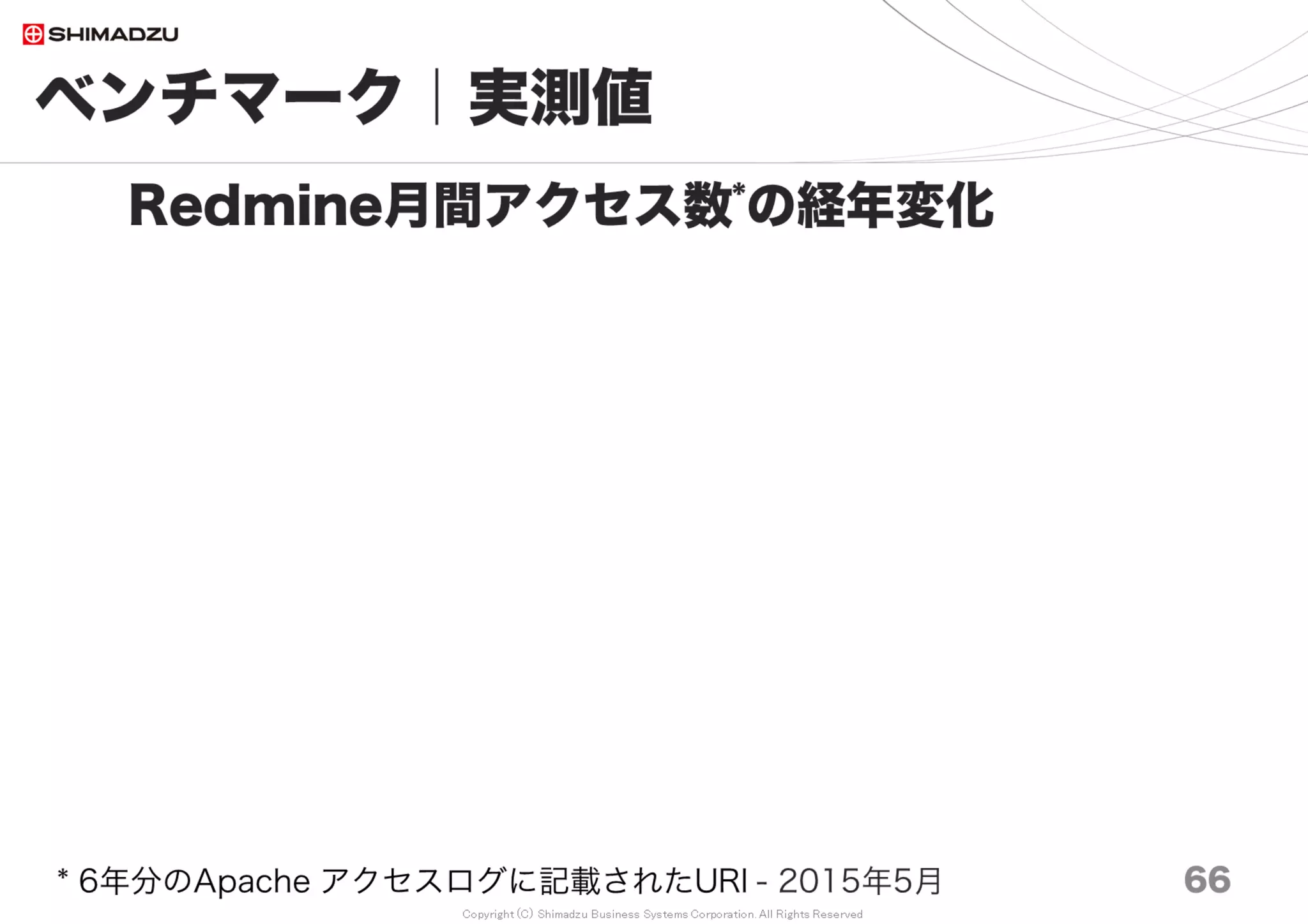 Copyright (C) Shimadzu Business Systems Corporation. All Rights Reserved
ベンチマーク｜計測方法
66
Ruby OOBGC* Redmine
Ruby 2.0 2016/2/24 EOL Normal 2.6 / 3.0 / 3.1 / 3.2 / 3.3 / 3.4
Ruby 2.1 2017/3/31 EOL Normal / OOBGC 2.6 / 3.0 / 3.1 / 3.2 / 3.3 / 3.4
Ruby 2.2 2018/3/31 EOL Normal / OOBGC 2.6 / 3.0 / 3.1 / 3.2 / 3.3 / 3.4
Ruby 2.3 Normal / OOBGC 3.3 / 3.4
Ruby 2.4 Normal 3.4
組合せ
• OOBGC; Out Of Band Garbage Collection。Request処理中にRubyがGCを実行すると応答に遅延が生じる。
指定回数の処理毎に、間隙を縫ってGCを実行させることで応答の遅延を軽減する機能。
Passenger5.1
OS CentOS7 （64bit）
Ruby 2.4
Rails4.2
Redmine 3.4 DBMS
MySQL 5.6
（BP 8GB）
HTTP
Apache 2.4
Memory 16GBCPU 4cores
VMware ESXi 6 【CPU】Intel Xeon E5-2670 2.3GHz x2 (24Cores/48Threads) , 【Memory】256GB,
【SSD】8.7TB SAS RAID6, 【HDD】6TB 10K RPM SAS RAID6
VCS
Subversion1.9
環境構成
SSD/HDD NIC
 