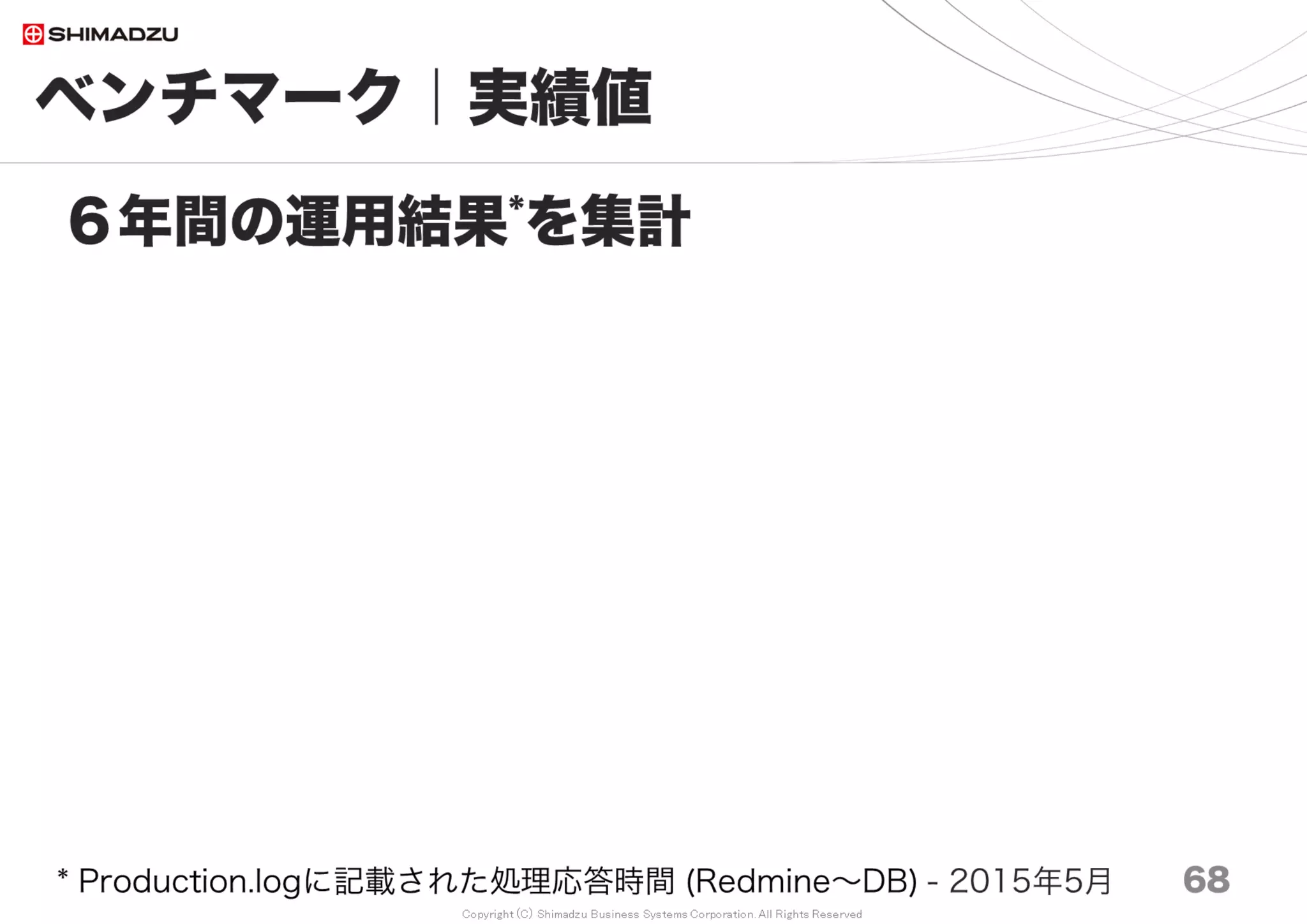 Copyright (C) Shimadzu Business Systems Corporation. All Rights Reserved
0 2000 4000 6000 8000 10000 12000
Ruby2.0 nml
Ruby2.1 oobgc
Ruby2.1 nml
Ruby2.2 nml
Ruby2.3 nml
Ruby2.2 oobgc
Ruby2.3 oobgc
10万 20万 30万 50万 70万 100万 150万 200万
ベンチマーク｜計測結果１
68
Redmine3.3の最速ベンチ
ms
調査日 2017/7
 