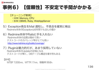 Copyright (C) Shimadzu Business Systems Corporation. All Rights Reserved
設定例３）応用S/W
136
Ruby, OOBGC, Redmine, Subversion
＜...