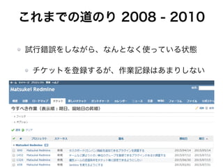 ޤǤεΤ 2008 - 2010
ԇe`򤷤ʤ顢ʤȤʤʹäƤ״B
åȤh뤬IӛhϤޤꤷʤ
 