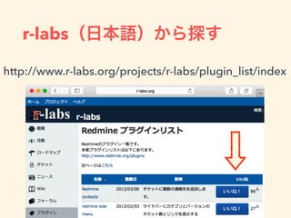 r-labs（日本語）から探す
http://www.r-labs.org/projects/r-labs/plugin_list/index
 