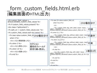 _form_custom_fields.html.erb
(編集画面のHTML出力)
<% custom_field_values =
@issue.editable_custom_field_values %>
<% if custom_field_values.present? %>
<div class="splitcontent">
<% split_on = custom_field_values.size %>
<% custom_field_values.each do |value| %>
<% case value.custom_field_id
when 4 %>
<hr><h2>障害現象</h2>
<% when 3 %>
<hr><h2>原因</h2>
<% when 10 %>
<hr><h2>処置</h2>
<% end %>
<% case (0+value.custom_field_id)
when 4,6,3 %>
<p>
<%= custom_field_tag_with_label_nopre :issue,
value , :required =>
@issue.required_attribute?(value.custom_field_id) %>
<% when 5,1,7 %>
<%= custom_field_tag_without_label_nopre :issue,
value , :required =>
@issue.required_attribute?(value.custom_field_id) %>
<% when 13,2,8 %>
<%= custom_field_tag_without_label_nopre :issue,
value , :required =>
@issue.required_attribute?(value.custom_field_id) %>
</p>
<% else %>
<p><%= custom_field_tag_with_label :issue,
value, :required =>
@issue.required_attribute?(value.custom_field_id) %></p
>
<% end %>
<% end %>
</div>
<% end %>
セクション
最初のフィールド
区切り線+見出し
行頭
行末
行途中
1項目1行
CFID場合分け
CFID場合分け
2016/5/15 第10回redmine.tokyo 勉強会 Redminekカスタムフィールド表示改善 @y503unavailable 17
 