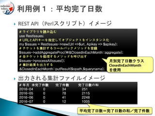  REST API（Perlスクリプト）イメージ
 出力される集計ファイルイメージ
# 年月 未完了件数 完了件数 完了日数の和
2016-04 0 34 251
2016-05 0 78 2115
2016-06 0 41 2248
2016-07 0 12 1005
平均完了日数＝完了日数の和／完了件数
# ライブラリを読み込む
use RestIssues;
# URLとAPIキーを指定してオブジェクトをインスタンス化
my $issues = RestIssues->new(Url =>$url, Apikey => $apikey);
# チケットを集計するコールバックメソッドを登録
$issues->addAggregateProc(&ClosedInEachMonth::aggregate);
# 全チケットを処理するメソッドを呼び出す
$issues->processAllIssues();
# 集計結果を出力する
&ClosedInEachMonth::putResult($opath,$queryname);
月別完了日数クラス
ClosedInEachMonth
を使用
 