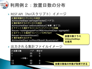 REST API（Perlスクリプト）イメージ
 出力される集計ファイルイメージ
# 集計対象のトラッカーを設定
&UntouchedDays::setTargetTracker(['バグ']);
# 集計除外するステータスを設定
&UntouchedDays::setExcludeStatus(['破棄','終了']);
# チケットを集計するコールバックメソッドを登録
$issues->addAggregateProc(&UntouchedDays::aggregate);
# 全チケットを処理するメソッドを呼び出す
$issues->processAllIssues();
# 集計結果を出力する
&UntouchedDays::putResult($opath,$queryname);
# 放置日数 バグ 問合せ
0 30 0
1 25 0
~中略~
12 50 0
13 32 0
放置日数クラス
UntouchedDays
を使用
放置日数毎の件数が取得できる
 
