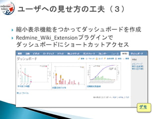 縮小表示機能をつかってダッシュボードを作成
 Redmine_Wiki_Extensionプラグインで
ダッシュボードにショートカットアクセス
デモ
 