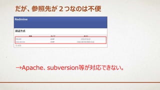 →Apache、subversion等が対応できない。
だが、参照先が２つなのは不便
 