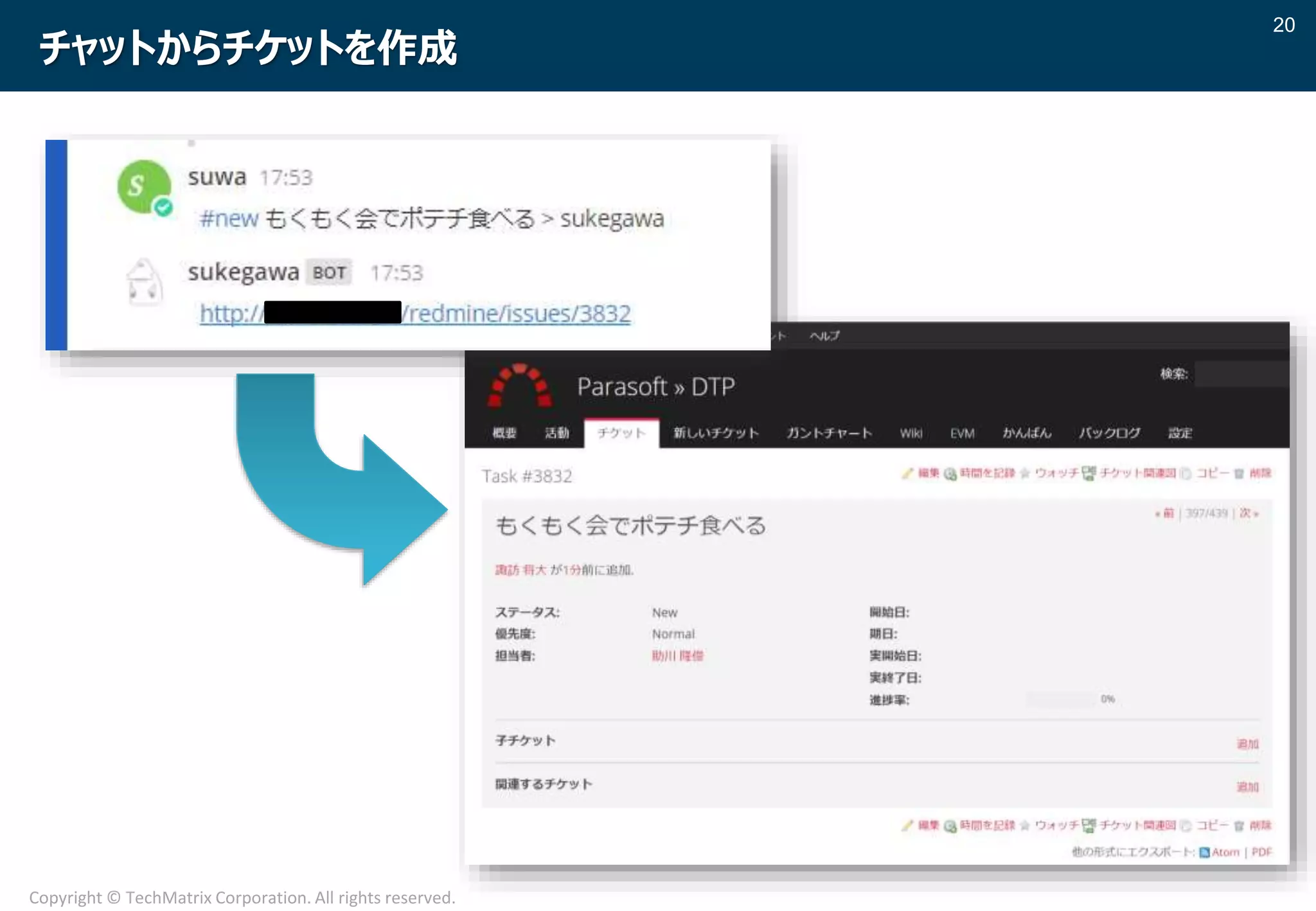 20
Copyright © TechMatrix Corporation. All rights reserved.
チャットからチケットを作成
 