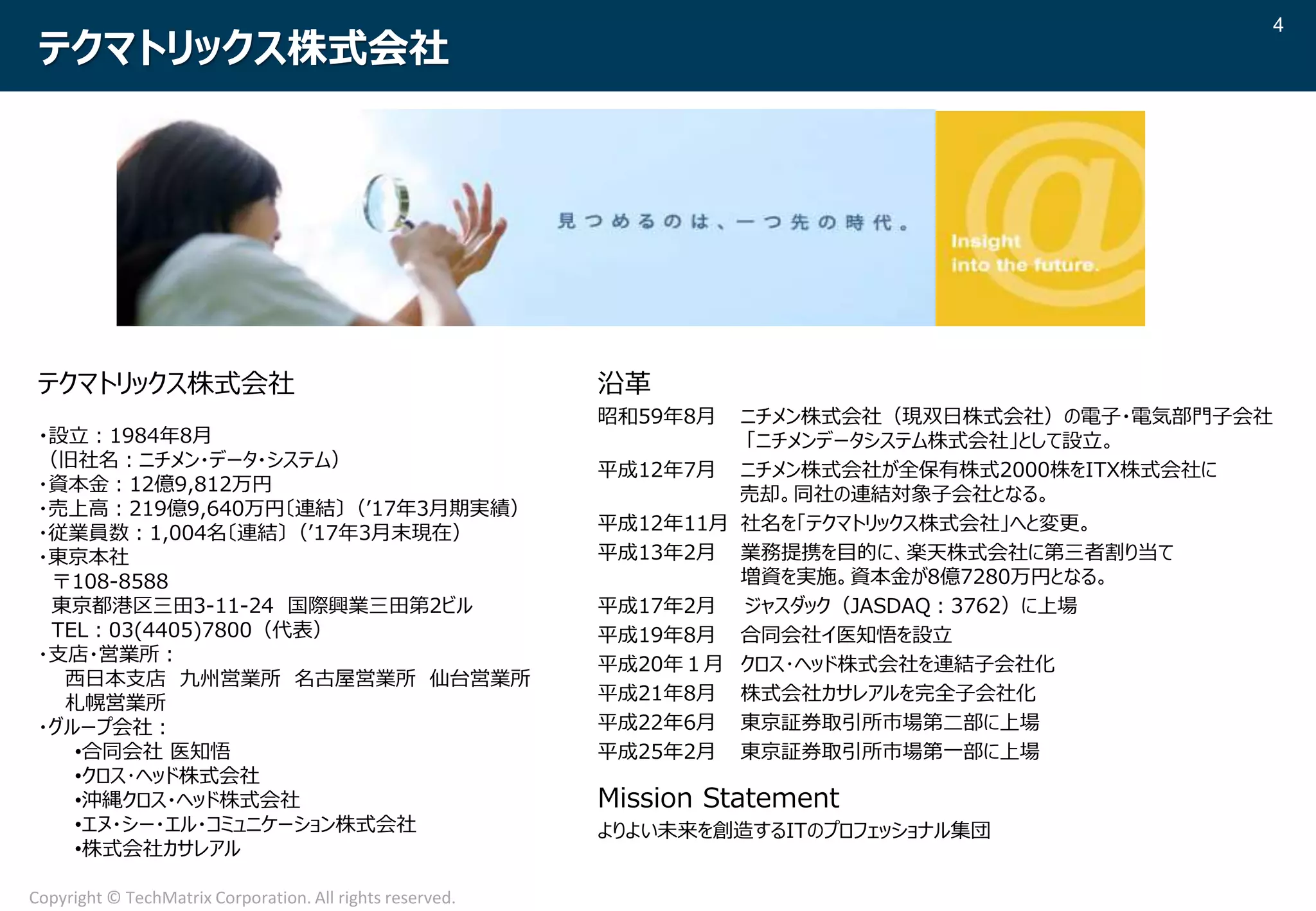 4
Copyright © TechMatrix Corporation. All rights reserved.
テクマトリックス株式会社
テクマトリックス株式会社
・設立：1984年8月
（旧社名：ニチメン・データ・システム）
・資本金：12億9,812万円
・売上高：219億9,640万円〔連結〕（’17年3月期実績）
・従業員数：1,004名〔連結〕（’17年3月末現在）
・東京本社
〒108-8588
東京都港区三田3-11-24 国際興業三田第2ビル
TEL：03(4405)7800（代表）
・支店・営業所：
西日本支店 九州営業所 名古屋営業所 仙台営業所
札幌営業所
・グループ会社：
•合同会社 医知悟
•クロス･ヘッド株式会社
•沖縄クロス・ヘッド株式会社
•エヌ・シー・エル・コミュニケーション株式会社
•株式会社カサレアル
沿革
昭和59年8月 ニチメン株式会社（現双日株式会社）の電子・電気部門子会社
「ニチメンデータシステム株式会社」として設立。
平成12年7月 ニチメン株式会社が全保有株式2000株をITX株式会社に
売却。同社の連結対象子会社となる。
平成12年11月 社名を「テクマトリックス株式会社」へと変更。
平成13年2月 業務提携を目的に、楽天株式会社に第三者割り当て
増資を実施。資本金が8億7280万円となる。
平成17年2月 ジャスダック（JASDAQ：3762）に上場
平成19年8月 合同会社イ医知悟を設立
平成20年１月 クロス･ヘッド株式会社を連結子会社化
平成21年8月 株式会社カサレアルを完全子会社化
平成22年6月 東京証券取引所市場第二部に上場
平成25年2月 東京証券取引所市場第一部に上場
Mission Statement
よりよい未来を創造するITのプロフェッショナル集団
 