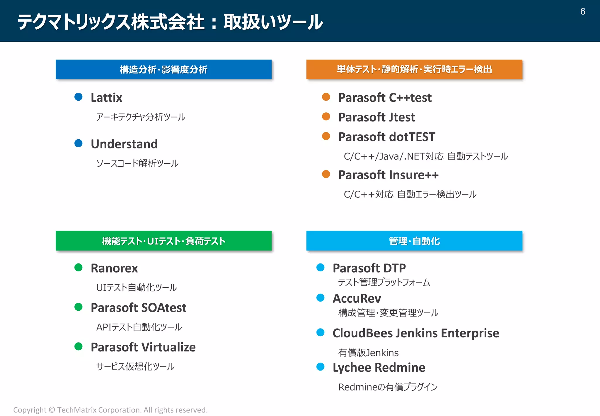 6
Copyright © TechMatrix Corporation. All rights reserved.
テクマトリックス株式会社：取扱いツール
構造分析・影響度分析
 Lattix
アーキテクチャ分析ツール
 Understand
ソースコード解析ツール
管理・自動化
 Parasoft DTP
テスト管理プラットフォーム
 AccuRev
構成管理・変更管理ツール
 CloudBees Jenkins Enterprise
有償版Jenkins
単体テスト・静的解析・実行時エラー検出
 Parasoft C++test
 Parasoft Jtest
 Parasoft dotTEST
C/C++/Java/.NET対応 自動テストツール
 Parasoft Insure++
C/C++対応 自動エラー検出ツール
機能テスト・UIテスト・負荷テスト
 Parasoft SOAtest
APIテスト自動化ツール
 Parasoft Virtualize
サービス仮想化ツール
 Ranorex
UIテスト自動化ツール
 Lychee Redmine
Redmineの有償プラグイン
 