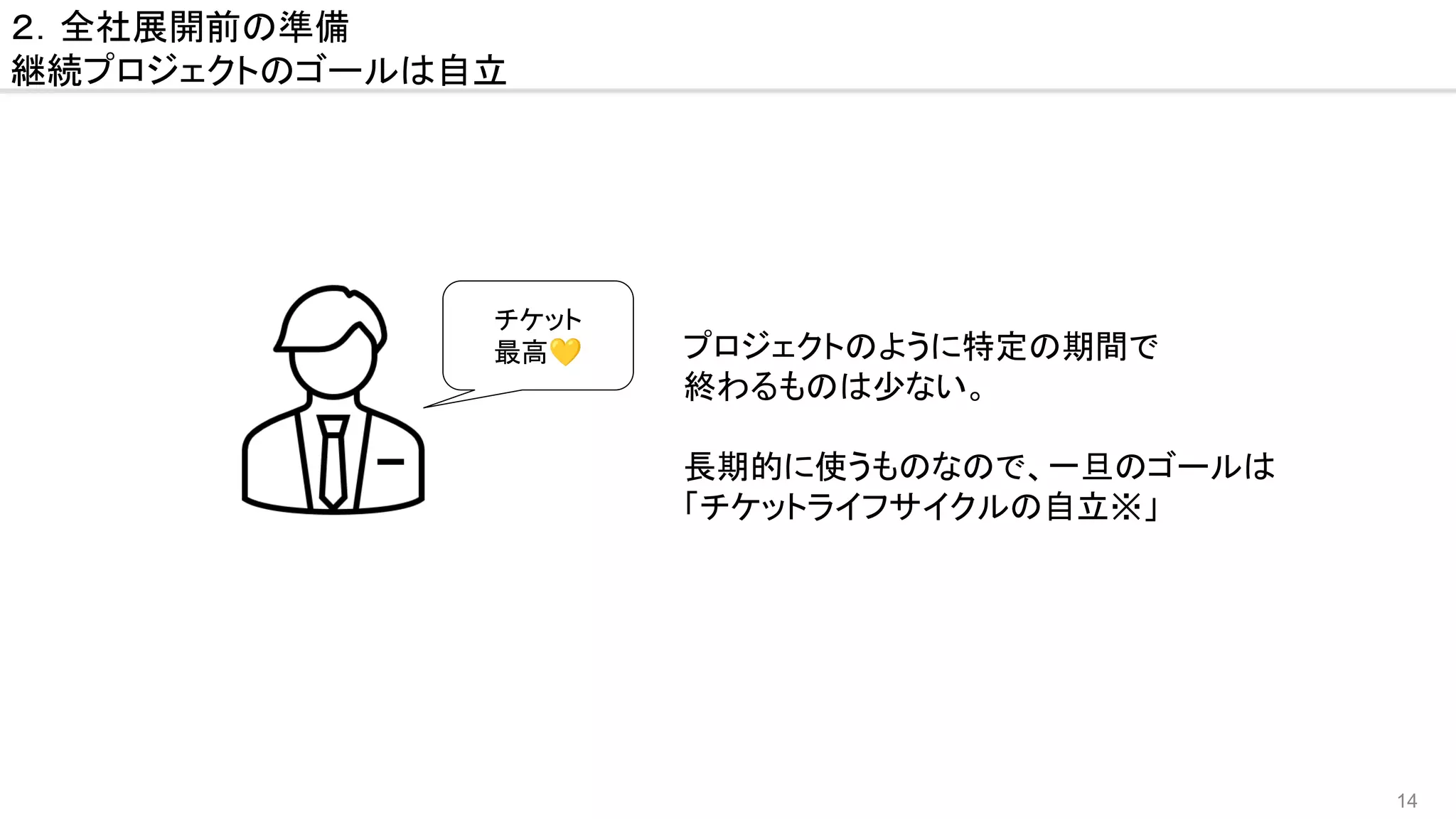 14
２．全社展開前の準備
継続プロジェクトのゴールは自立
チケット
最高💛 プロジェクトのように特定の期間で
終わるものは少ない。
長期的に使うものなので、一旦のゴールは
「チケットライフサイクルの自立※」
 