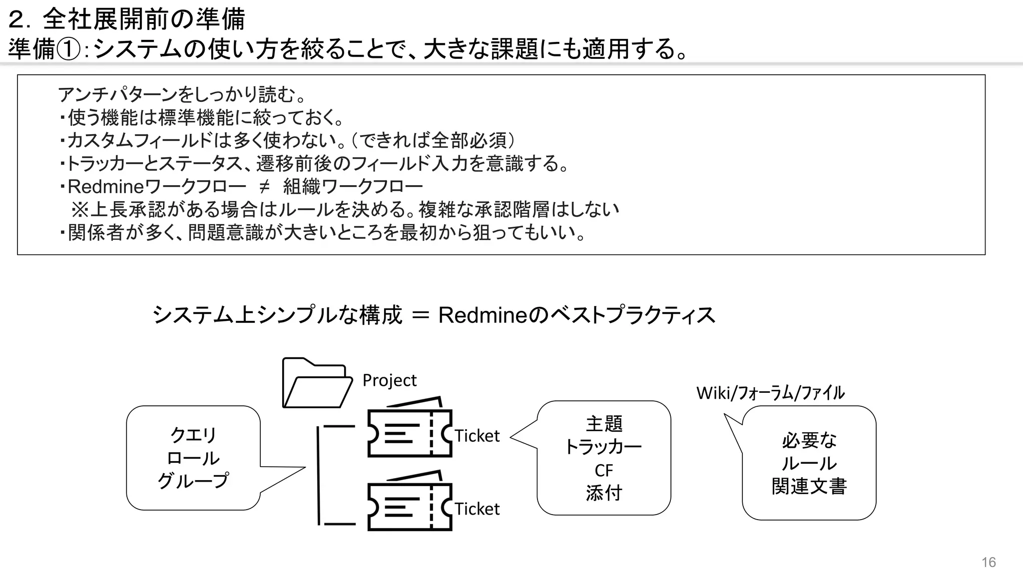 16
２．全社展開前の準備
準備①：システムの使い方を絞ることで、大きな課題にも適用する。
アンチパターンをしっかり読む。
・使う機能は標準機能に絞っておく。
・カスタムフィールドは多く使わない。（できれば全部必須）
・トラッカーとステータス、遷移前後のフィールド入力を意識する。
・Redmineワークフロー　≠　組織ワークフロー
　※上長承認がある場合はルールを決める。複雑な承認階層はしない
・関係者が多く、問題意識が大きいところを最初から狙ってもいい。
Project
Ticket
Ticket
主題
トラッカー
CF
添付
システム上シンプルな構成 ＝ Redmineのベストプラクティス
クエリ
ロール
グループ
Wiki/ﾌｫｰﾗﾑ/ﾌｧｲﾙ
必要な
ルール
関連文書
 