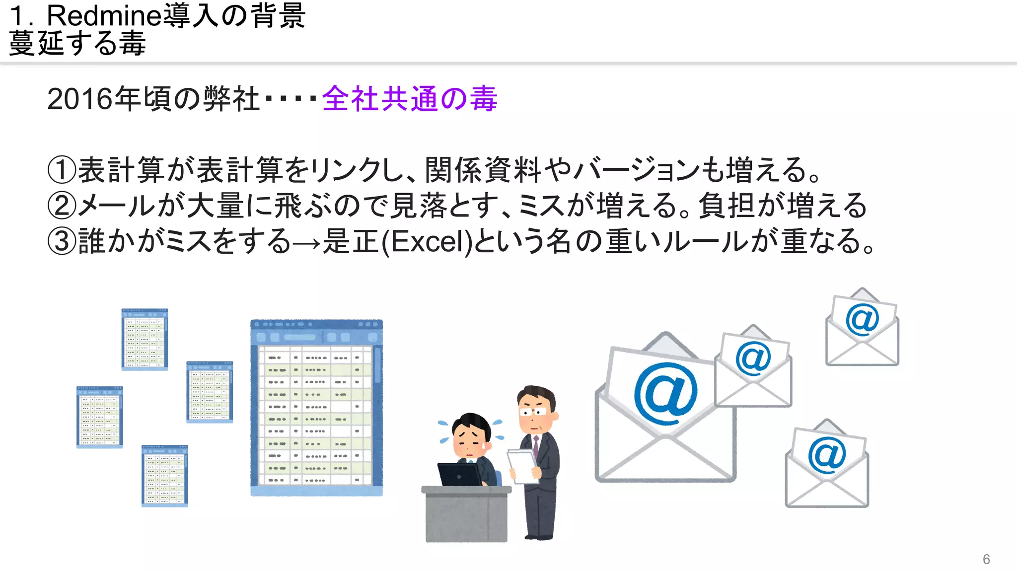 6
１．Redmine導入の背景
蔓延する毒
2016年頃の弊社・・・・全社共通の毒
①表計算が表計算をリンクし、関係資料やバージョンも増える。
②メールが大量に飛ぶので見落とす、ミスが増える。負担が増える
③誰かがミスをする→是正(Excel)という名の重いルールが重なる。
 