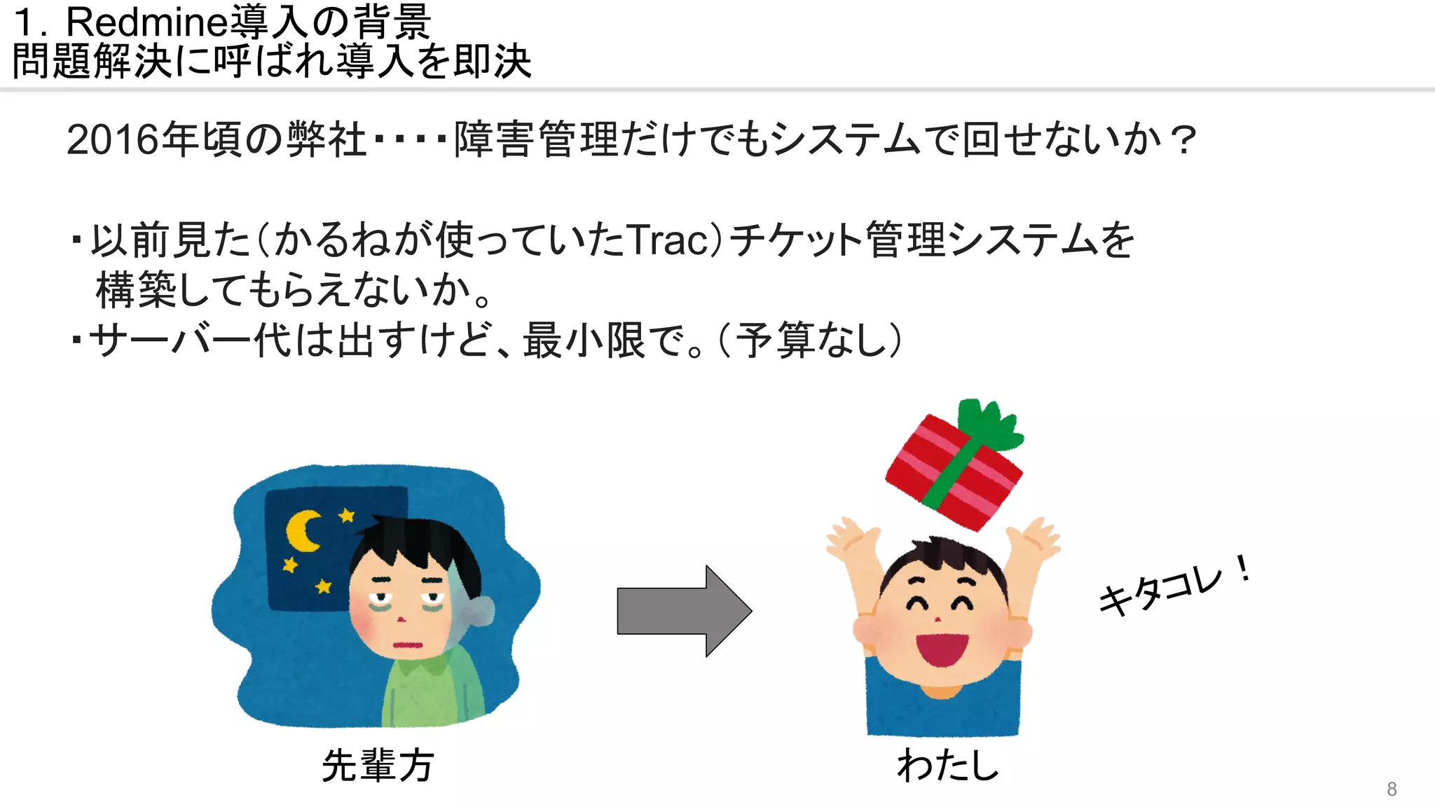 8
１．Redmine導入の背景
問題解決に呼ばれ導入を即決
2016年頃の弊社・・・・障害管理だけでもシステムで回せないか？
・以前見た（かるねが使っていたTrac）チケット管理システムを
　構築してもらえないか。
・サーバー代は出すけど、最小限で。（予算なし）
キタコレ！
先輩方 わたし
 