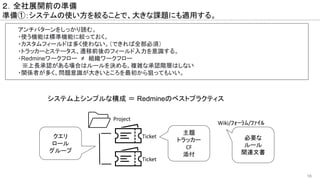 16
２．全社展開前の準備
準備①：システムの使い方を絞ることで、大きな課題にも適用する。
アンチパターンをしっかり読む。
・使う機能は標準機能に絞っておく。
・カスタムフィールドは多く使わない。（できれば全部必須）
・トラッカーとステータス、遷移前後のフィールド入力を意識する。
・Redmineワークフロー　≠　組織ワークフロー
　※上長承認がある場合はルールを決める。複雑な承認階層はしない
・関係者が多く、問題意識が大きいところを最初から狙ってもいい。
Project
Ticket
Ticket
主題
トラッカー
CF
添付
システム上シンプルな構成 ＝ Redmineのベストプラクティス
クエリ
ロール
グループ
Wiki/ﾌｫｰﾗﾑ/ﾌｧｲﾙ
必要な
ルール
関連文書
 