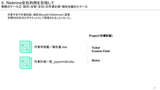 21
1年目：作業管理も何とかしたい
作業申請書／報告書.xlsx
作業計画一覧_yyyymmdd.xlsx
３．Redmine全社利用を目指して
実際のケース②：部内（本部・全社）の作業計画・報告を纏めたケース
作業予定や作業記録、報告もExcelからRedmineに変更
年間5000件ほどがチケットとして管理されることになった。
Project（作業計画）
Ticket
Custom Field
Query
 