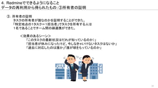 31
４．Redmineでできるようになること
データの再利用から得られたもの：③所有者の証明
③．所有者の証明
　　　タスクの所有者が誰なのかを証明することができた。
　　　「特定地点の１タスク＝１担当者」でタスクを所有する人は
　　　１名であることでチーム間の疎連携ができた。
　　　　　　＜効果のあるシーン＞
　　　　　　　　　「このタスクの最新状況はだれが知っているのか）」
　　　　　　　　　「担当者が休みになったけど、今しなきゃいけないタスクはないか」
　　　　　　　　　「過去に対応したのは誰か」「誰が球をもっているのか」
　　　　　　　　　　　　
 