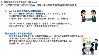 32
４．Redmineでできるようになること
データの再利用から得られたもの：行動、量、所有者証明の間接的な効果
シームレスなタスク引き継ぎと流動性の向上
　　　タスクの引き継ぎのためだけに資料を書きなおすことが少なくする。
　　　引き継ぎ時に手順と運用フローは重要だが、
　　　＜過去の事例＞や＜対応の詳細＞を正確に引き継ぐことは困難です。
　　　
　　　常に日ごろからタスクを他者と回している場合、タスクの流動性が向上し、
　　　「自分しかできない（属人性）」を排除することができます。
　
　　　
担当者変更や増員根拠の証明
　　　担当者の采配や増員などで、決裁者や他のメンバーに対して必要性を説明することは
　　　非常に難しい。タスク量の証明や担当者を明確にすることで、
　　　数字根拠を提示することができ、「自他ともにその判断が正当である」こと
　　　を支援することができます。
 