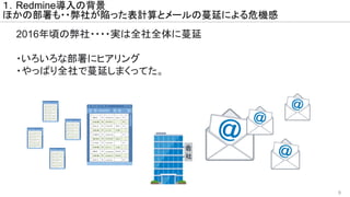 9
１．Redmine導入の背景
ほかの部署も・・弊社が陥った表計算とメールの蔓延による危機感
2016年頃の弊社・・・・実は全社全体に蔓延
・いろいろな部署にヒアリング
・やっぱり全社で蔓延しまくってた。
 
