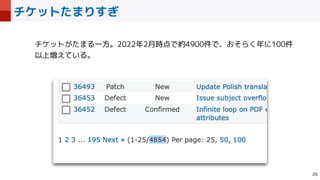 チケットたまりすぎ

チケットがたまる一方。2022年2月時点で約4900件で、おそらく年に100件
以上増えている。
 