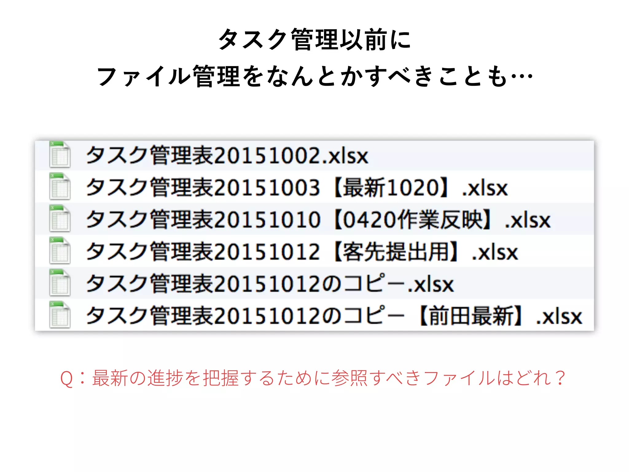 タスク管理以前に
ファイル管理をなんとかすべきことも…
 